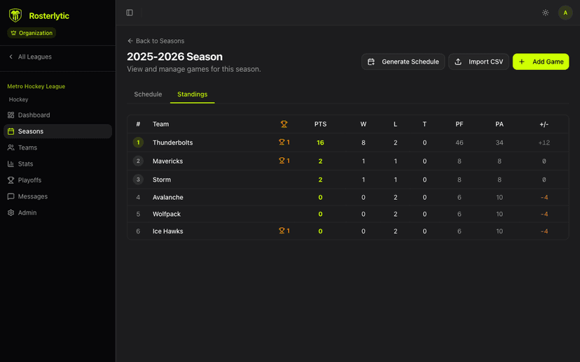 Commissioner web dashboard showing league standings